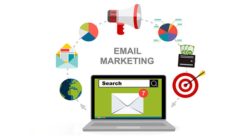 Email Marketing Services Seattle