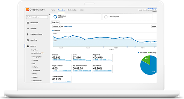 Top SEO Company | Search Engine Optimization Services in Seattle