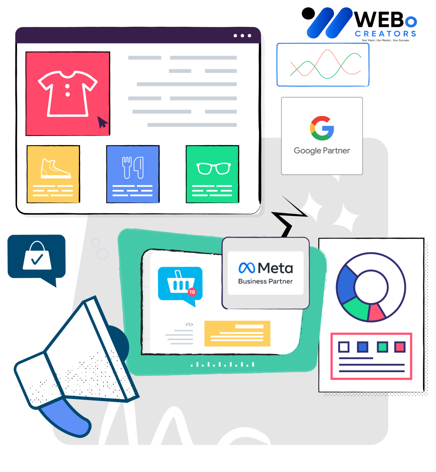 Social Media Marketing Company, Best Social Media Agency in Seattle