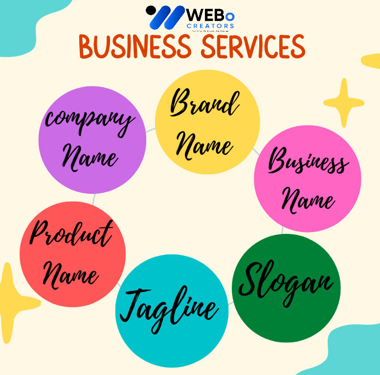 Business Name, Tagline and Logo Design Services in Seattle Professional Branding Agency